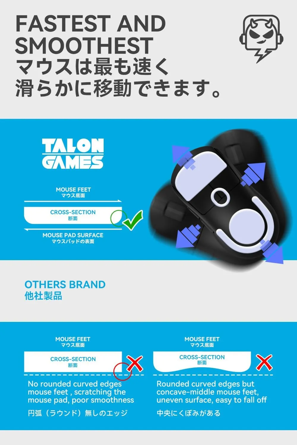 2Sets of TALONGAMES Rounded Curved Edges Mouse Feet Skates Compatible with Logitech G PRO X Superlight 2 Wireless GPX2 Gaming Mouse Feet Replacement,0.8mm,Pure PTFE Material Super Smooth Glide Pads